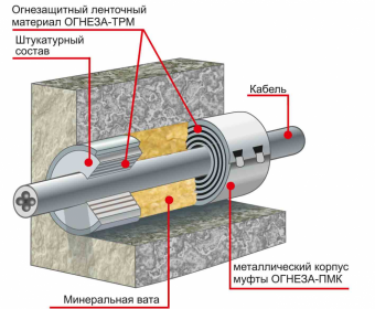 НоменклатураПрисоединенныеФайлы