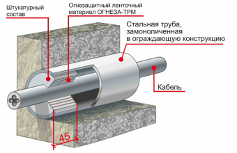 НоменклатураПрисоединенныеФайлы